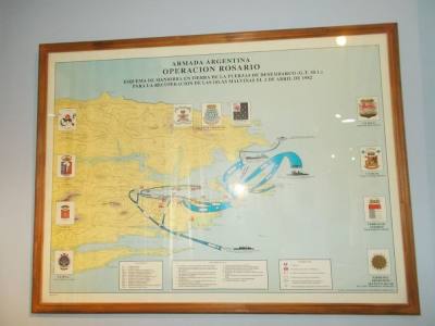 Museos Malvinas Argentinas