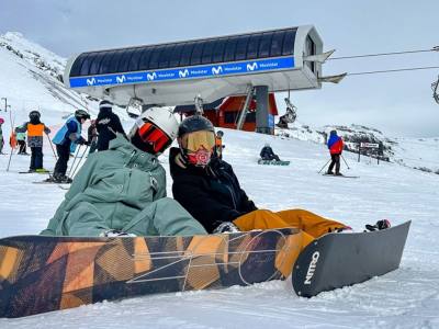 Ski Resorts Cerro Chapelco