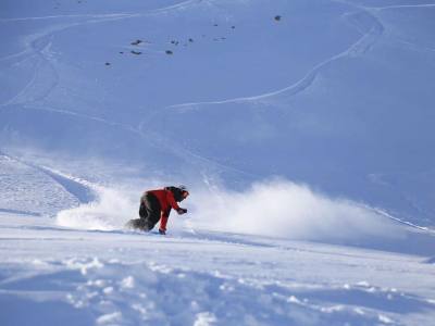 Centros de Ski La Hoya